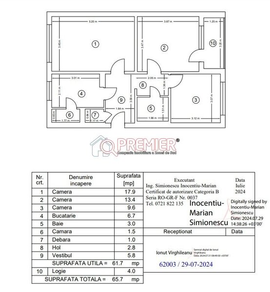 Budimex Brancoveanu 3 camere